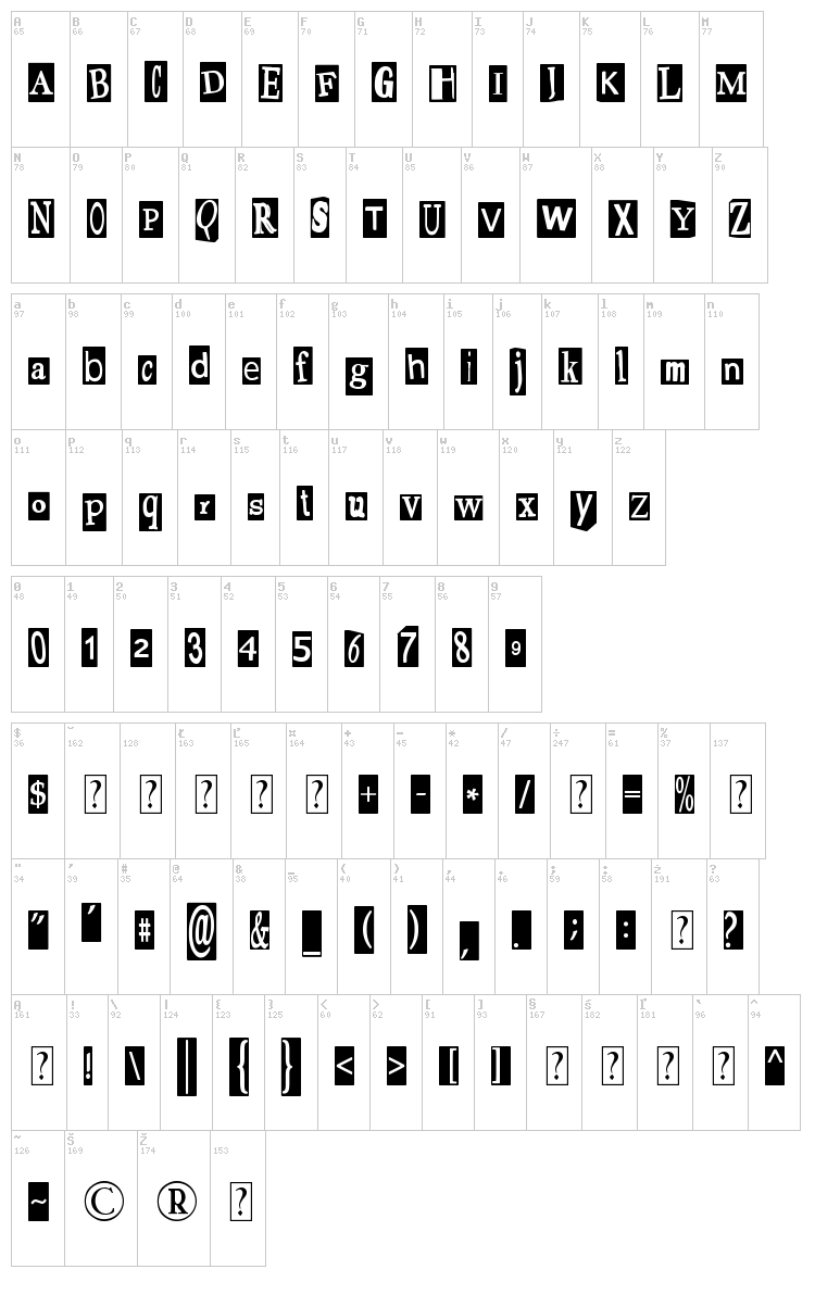 Pauls Ransom Note font map